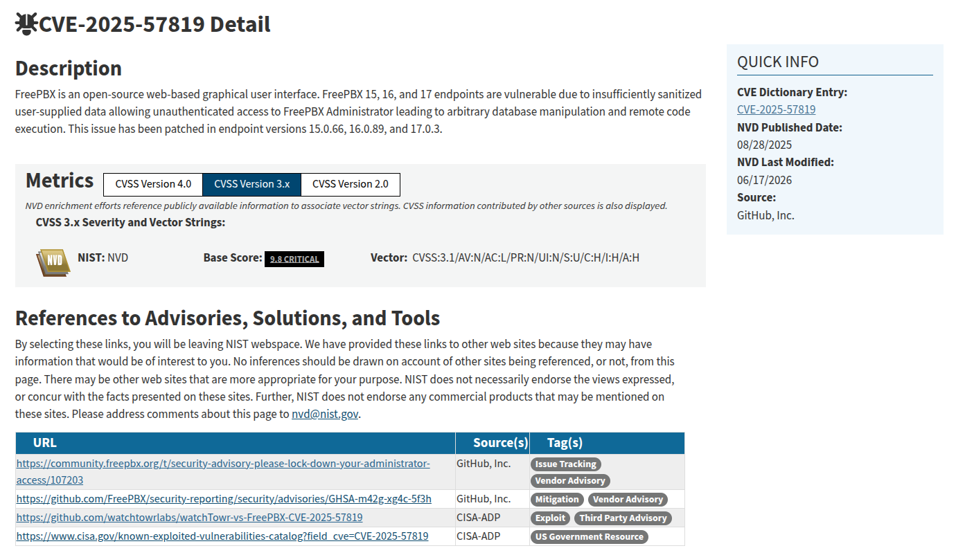 NVD CVE-2025-57819 Entry